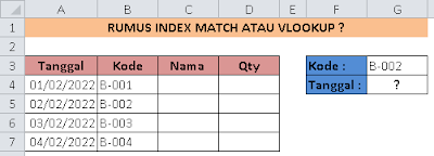 Vlookup atau Index Match